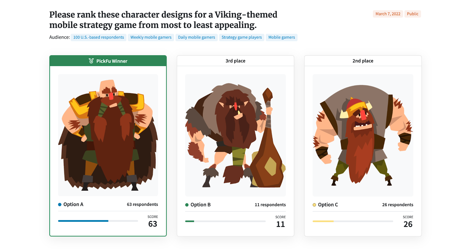 Viking themed mobile strategy PickFu test