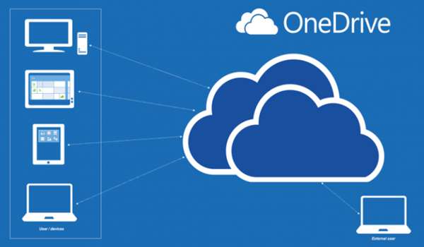 Sử dụng OneDrive hoặc dịch vụ đám mây khác để sao lưu dữ liệu