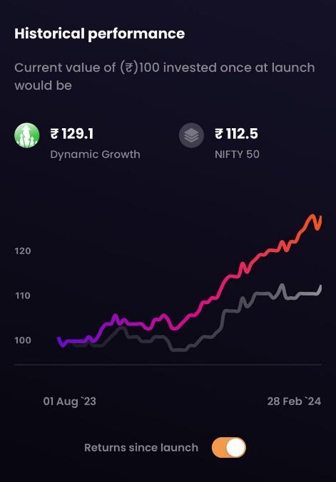 Dynamic Growth