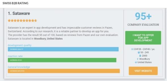 SWISS B2B RATING sataware technologies