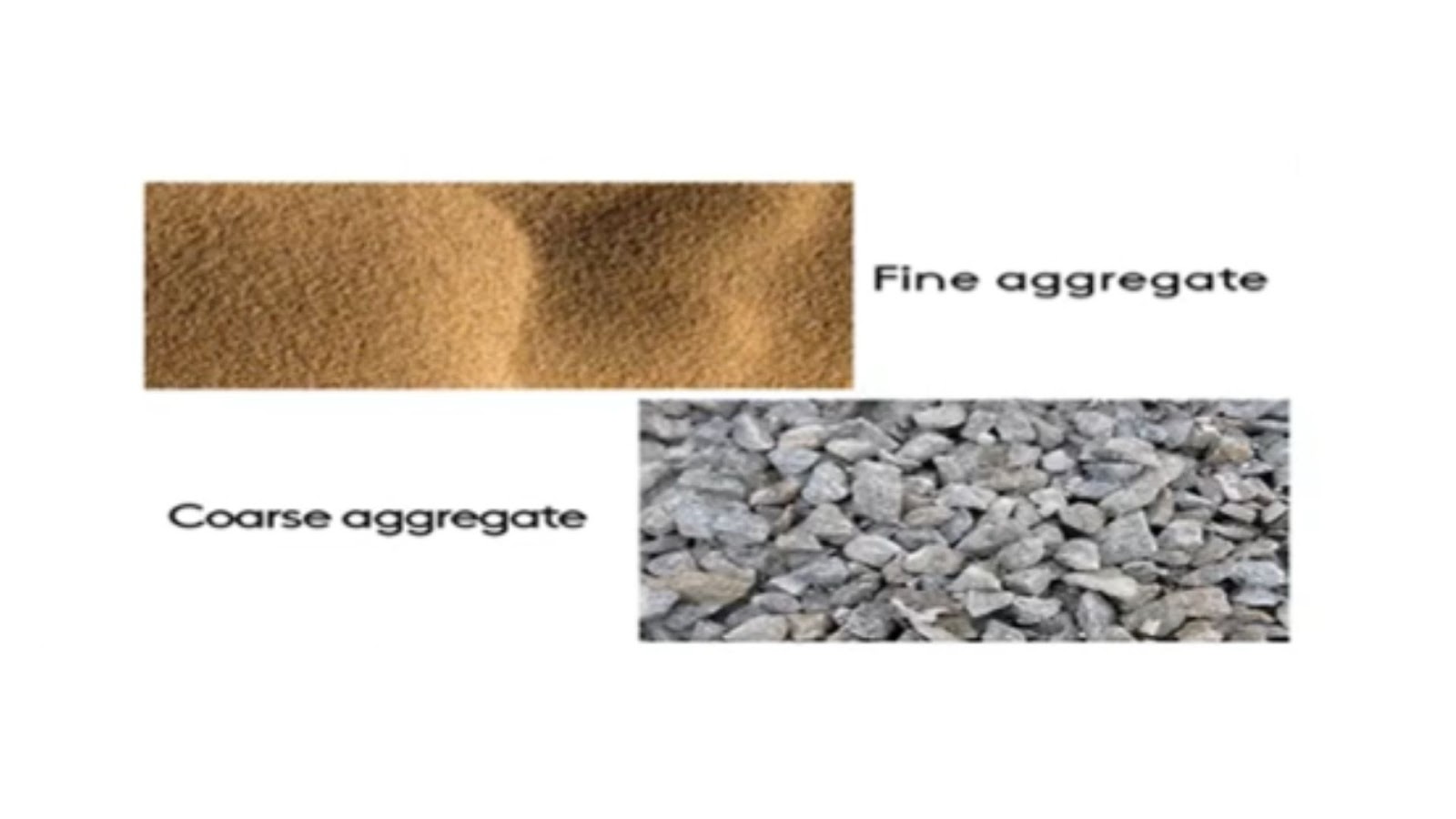 According to size of aggregates