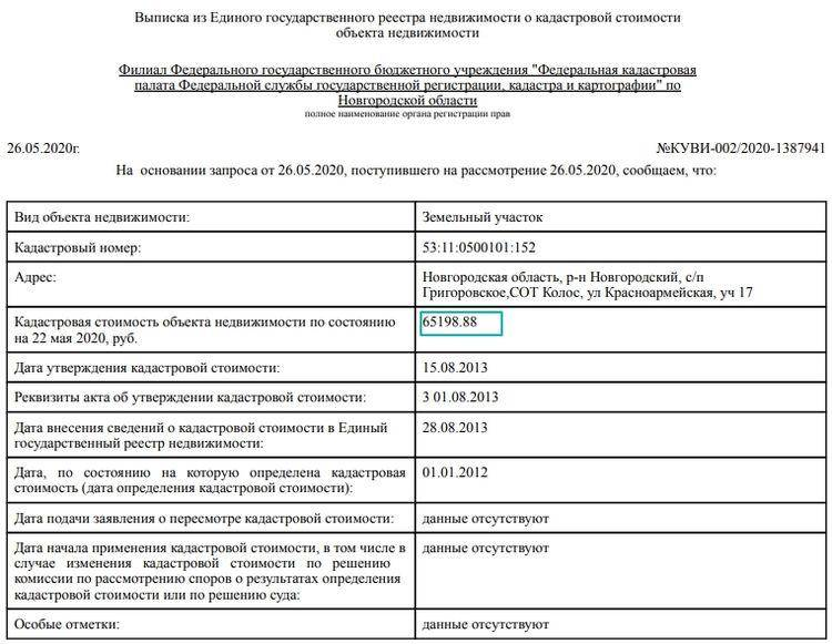 Споры о кадастре: почему кадастровая стоимость земли выше рыночной?