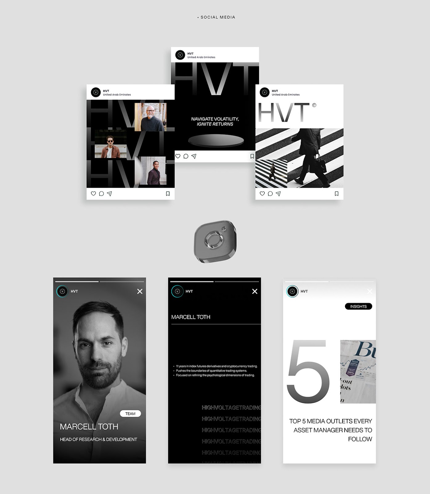 app design brand identity Corporate Identity ux/ui Web Design  Website corporate trading finance Fintech broker