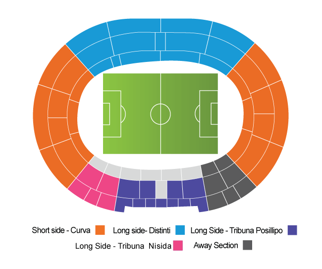 Diego Armando Maradona Stadium Seating Plan