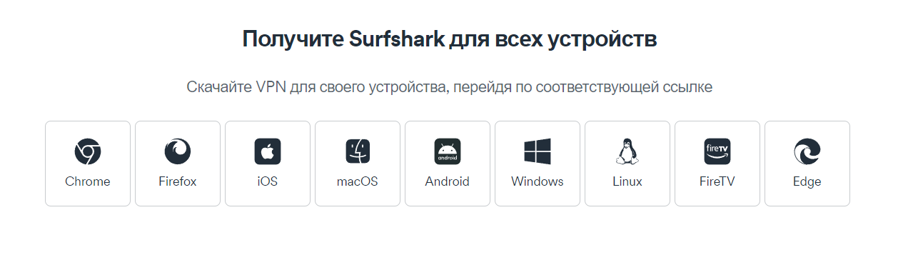Выбор устройства на которое нужно скачать VPN Surfshark