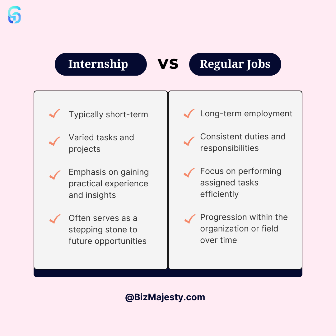 Internships Differ from Regular Jobs image 