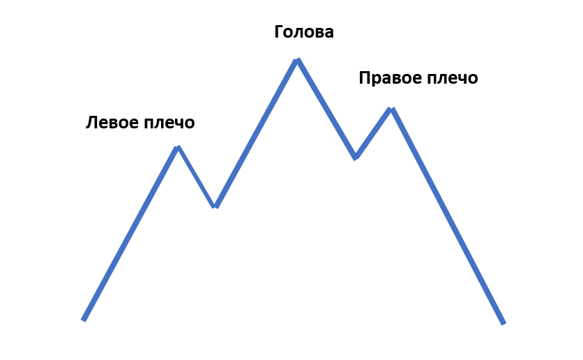 Лечение боли в области шеи с помощью кинезио тейпа