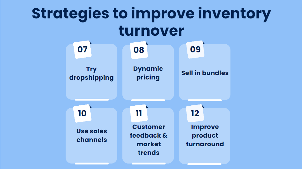 Strategies to improve inventory turnover. Part 2