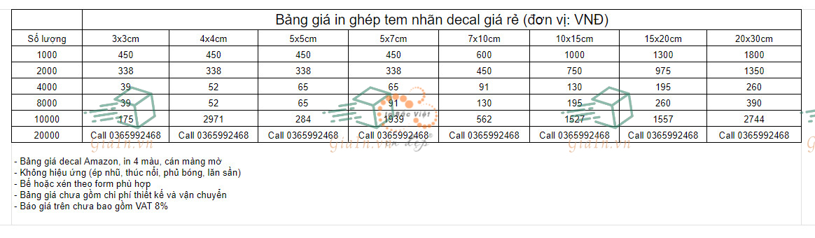 Bảng giá in ghép tem nhãn decal giấy giá rẻ