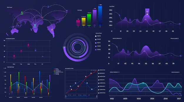Cara Pakai AI ChatGPT untuk Mahir Matplotlib Python