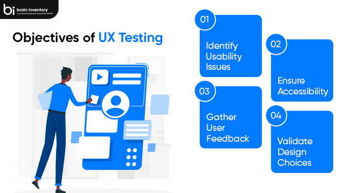 UX testing services