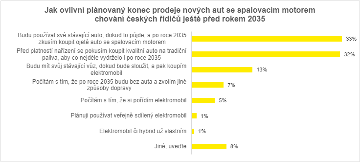 Obsah obrázku text, snímek obrazovky, Písmo, Webová stránka

Popis byl vytvořen automaticky