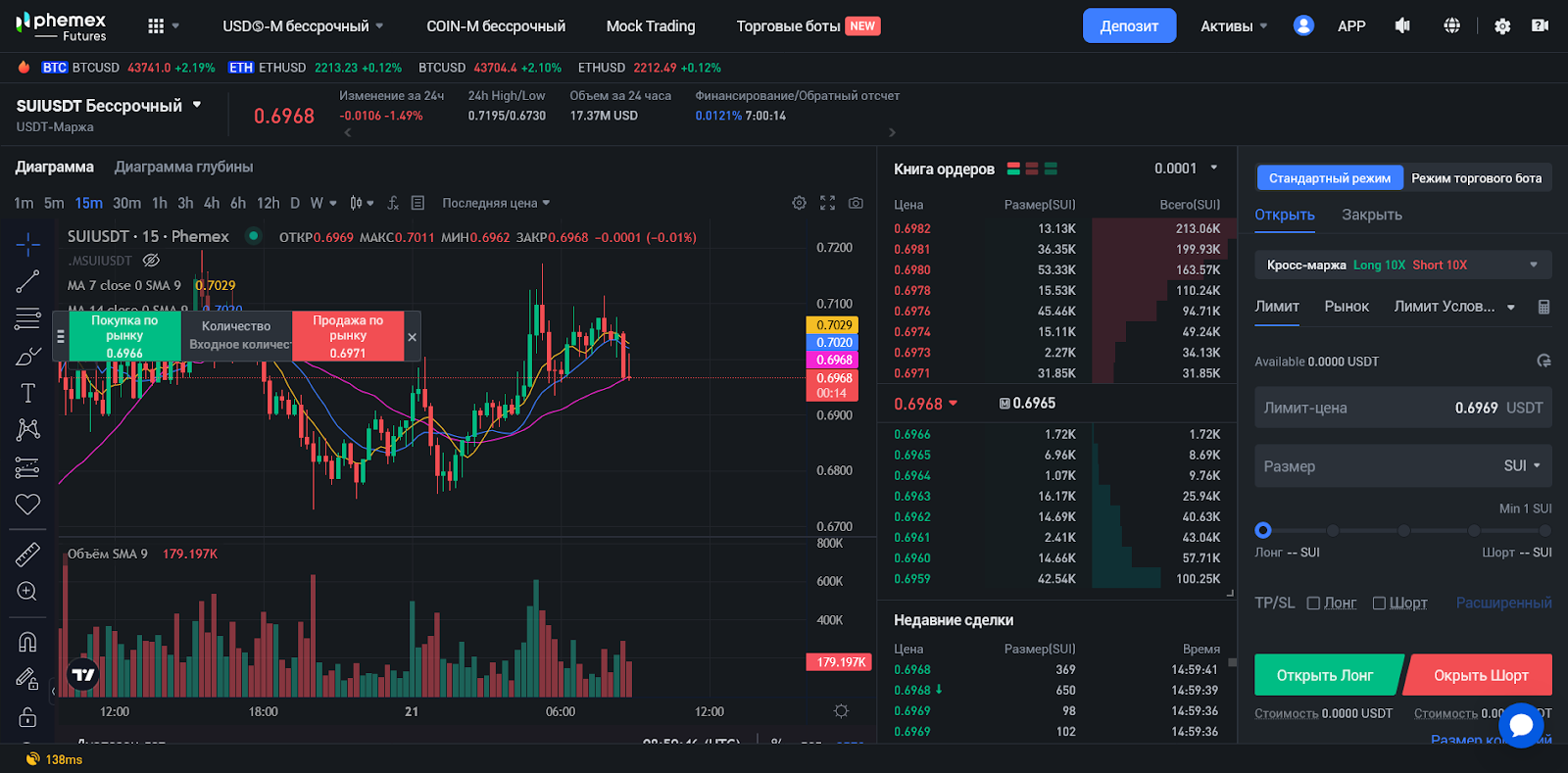 Криптовалютная биржа Phemex: обзор для трейдеров