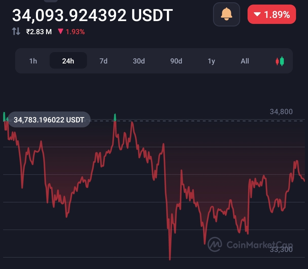 DTCC removes BlackRock's Bitcoin spot ETF from the list  2