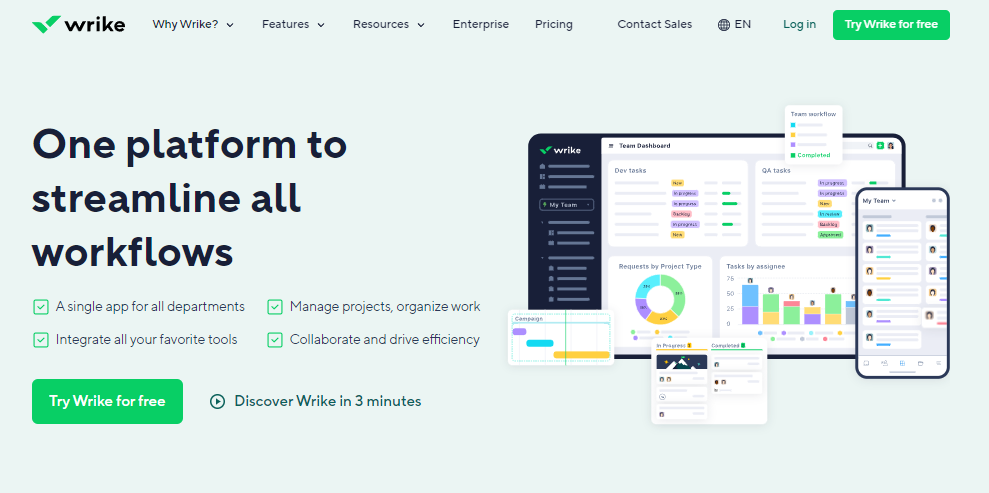 One platform to streamline all workflows with Wrike