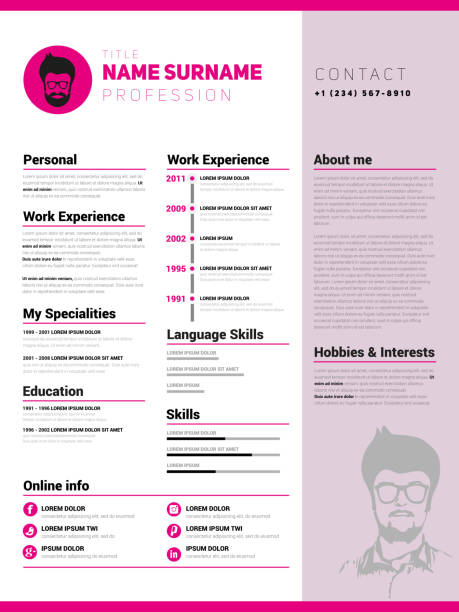 Merchandiser resume education example