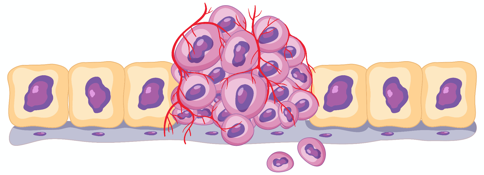 ilustração de uma célula cancerígena isolada em um fundo branco