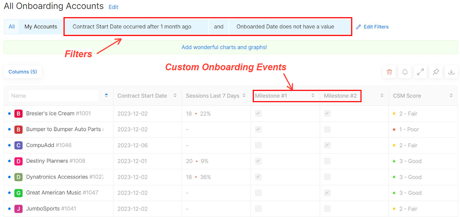 Screenshot from Akita App showing customers in the onboarding process, filters and events