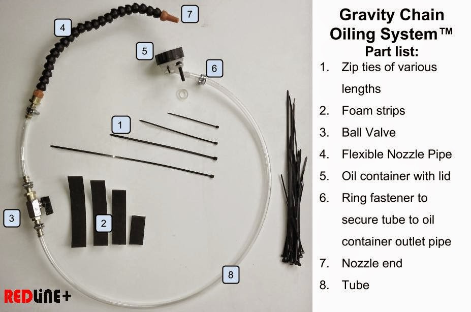 Gravity Chain Oiling System - Parts.jpg