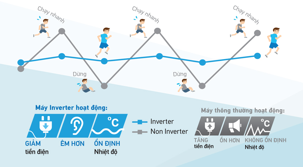 may-lanh-daikin-ftkc25uavmv-1-0hp-inverter-3