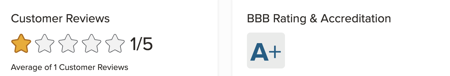InDinero reviews BBB