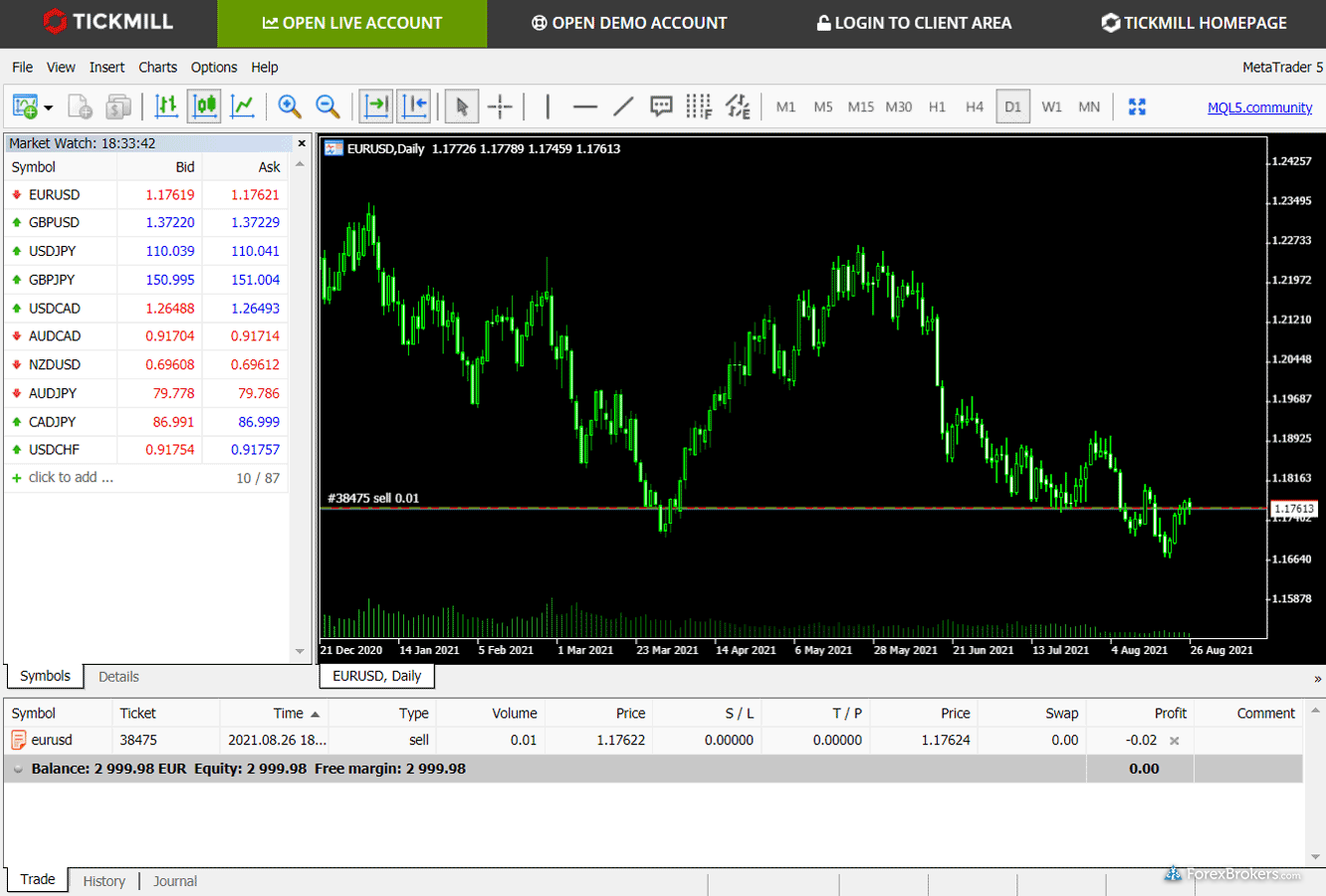 Tickmill MT5 web