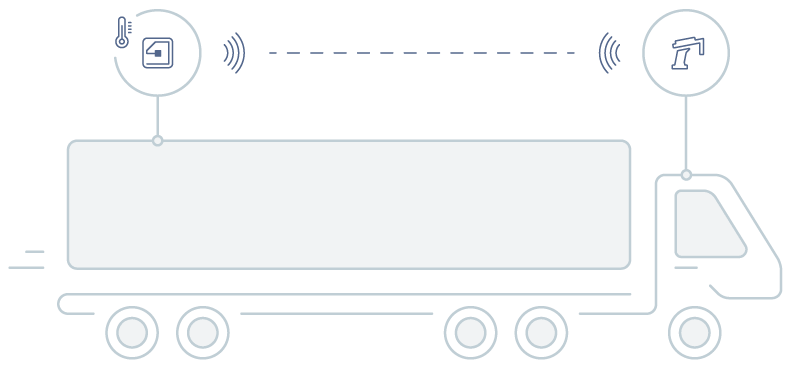 How an RFID tag works on a company vehicle