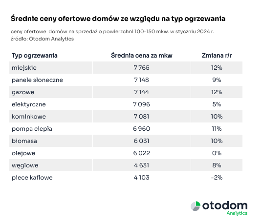 Obraz zawierający tekst, zrzut ekranu, Czcionka, numer

Opis wygenerowany automatycznie