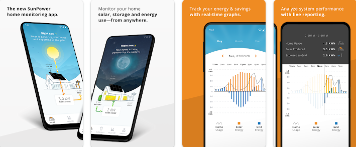mySunPower Solar Panel Monitoring App