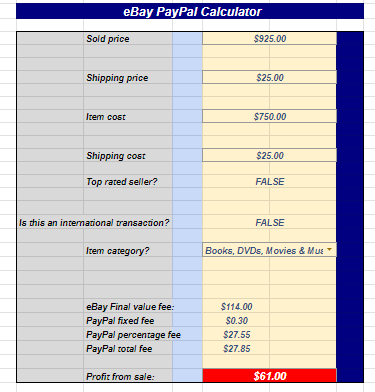 Earnings Calculator 💲📈 Calculate Earnings Using Daily