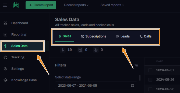 Hyros’ Sales Data hub helps you understand your business activity.