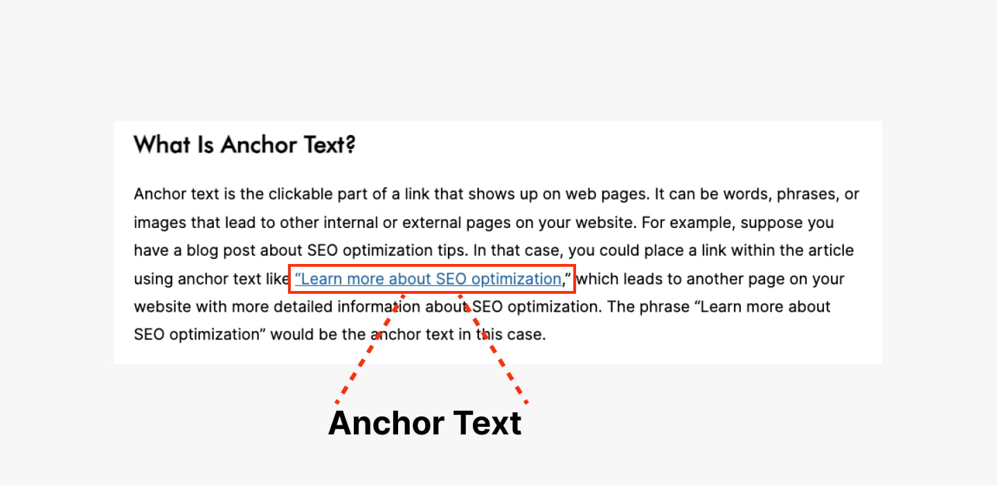 What is Anchor Text? | Digital Marketing Glossary