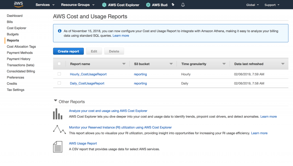 AWS Cost and Usage Reports
