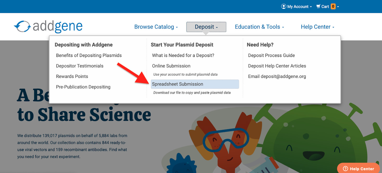 A screenshot of the Addgene home page with an arrow pointing at Spreadsheet Submission on the Deposit drop-down menu.