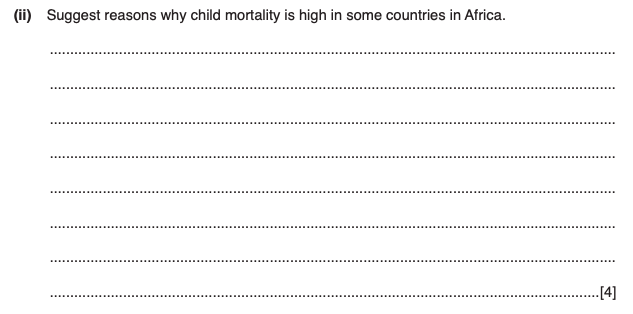 iGCSE Geography revision notes,Population Density and Distribution