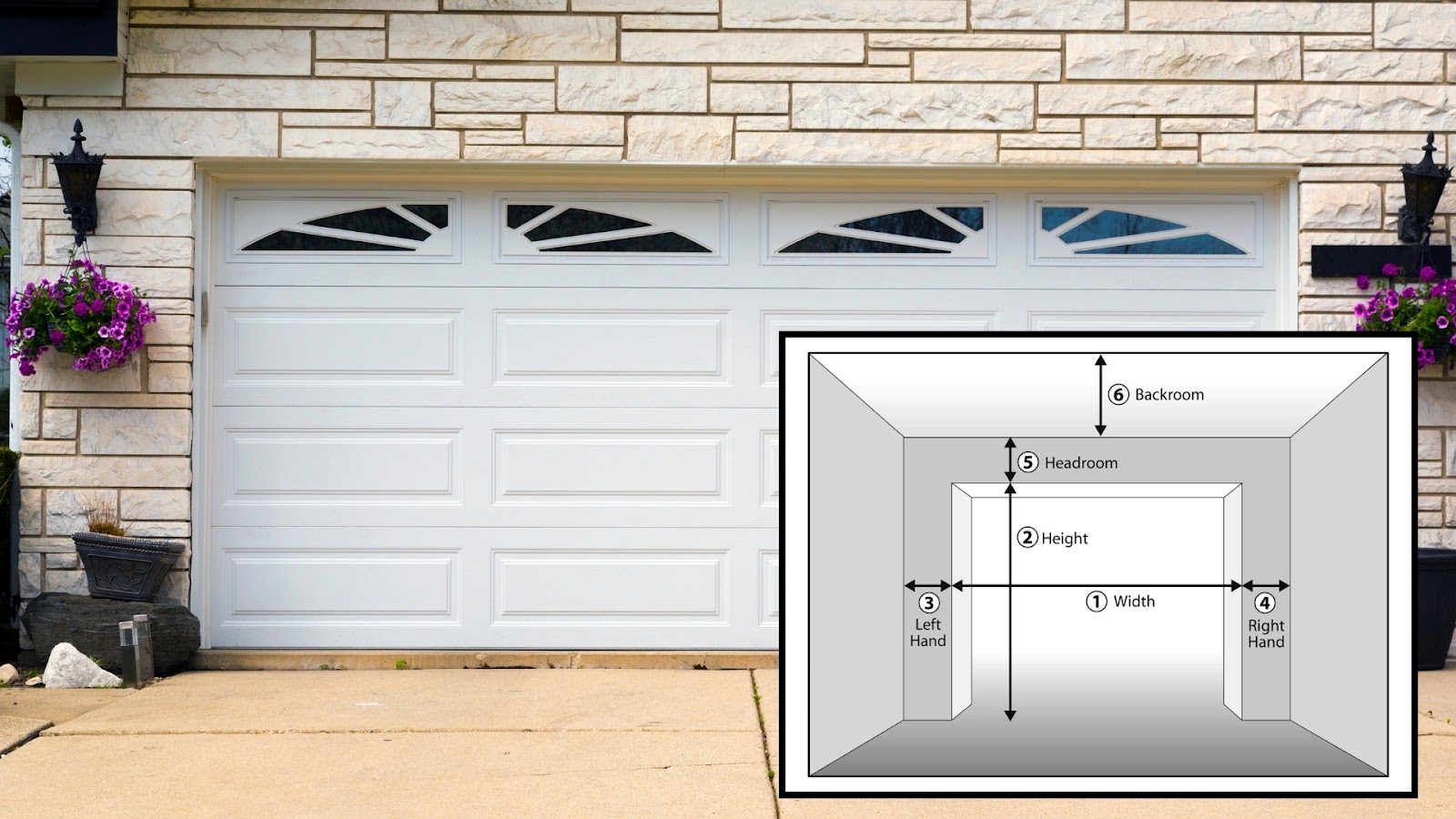 Proper garage door sizing
