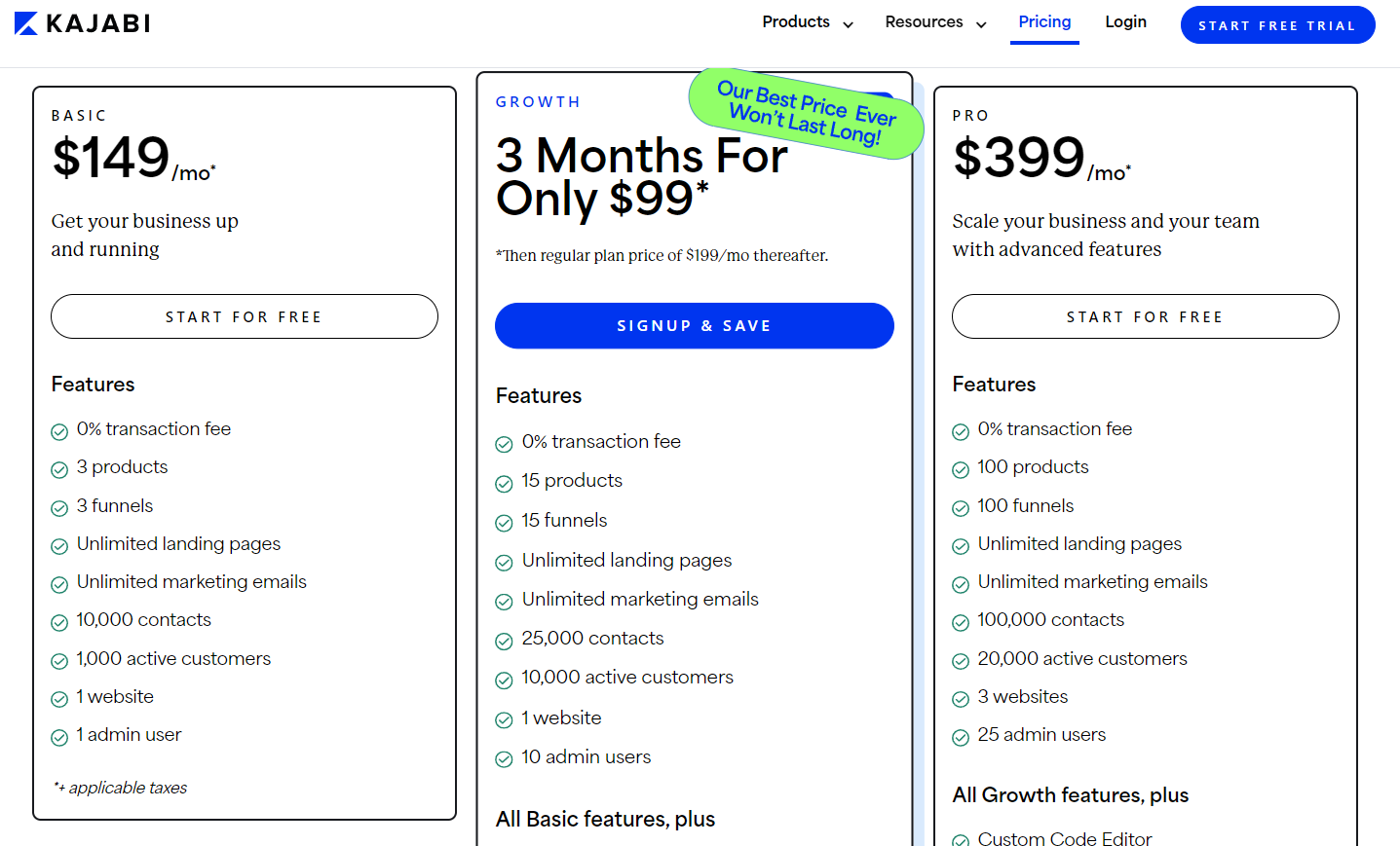 Pricing Plans for Kajabi