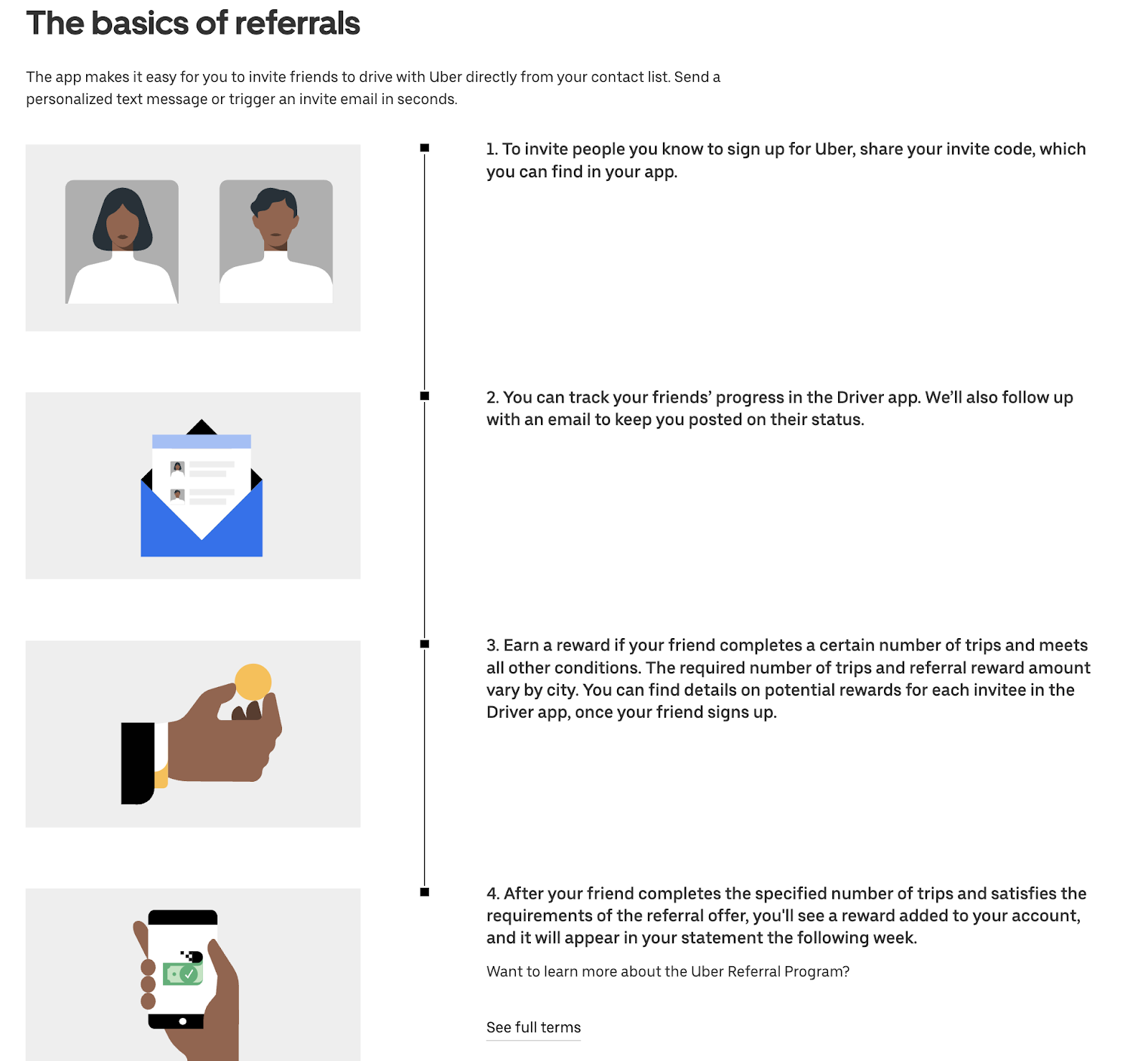 Uber’s refer-a-friend campaign structure explained.
