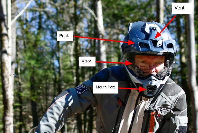 motorcyclist wearing a motorcycle helmet with demonstrative labels including vent, peak, visor, and mouth port 