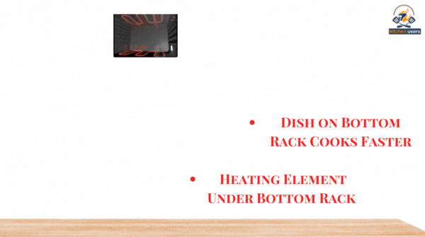 What is a Conventional Oven?