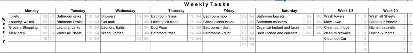 Weekly Tasks split by day