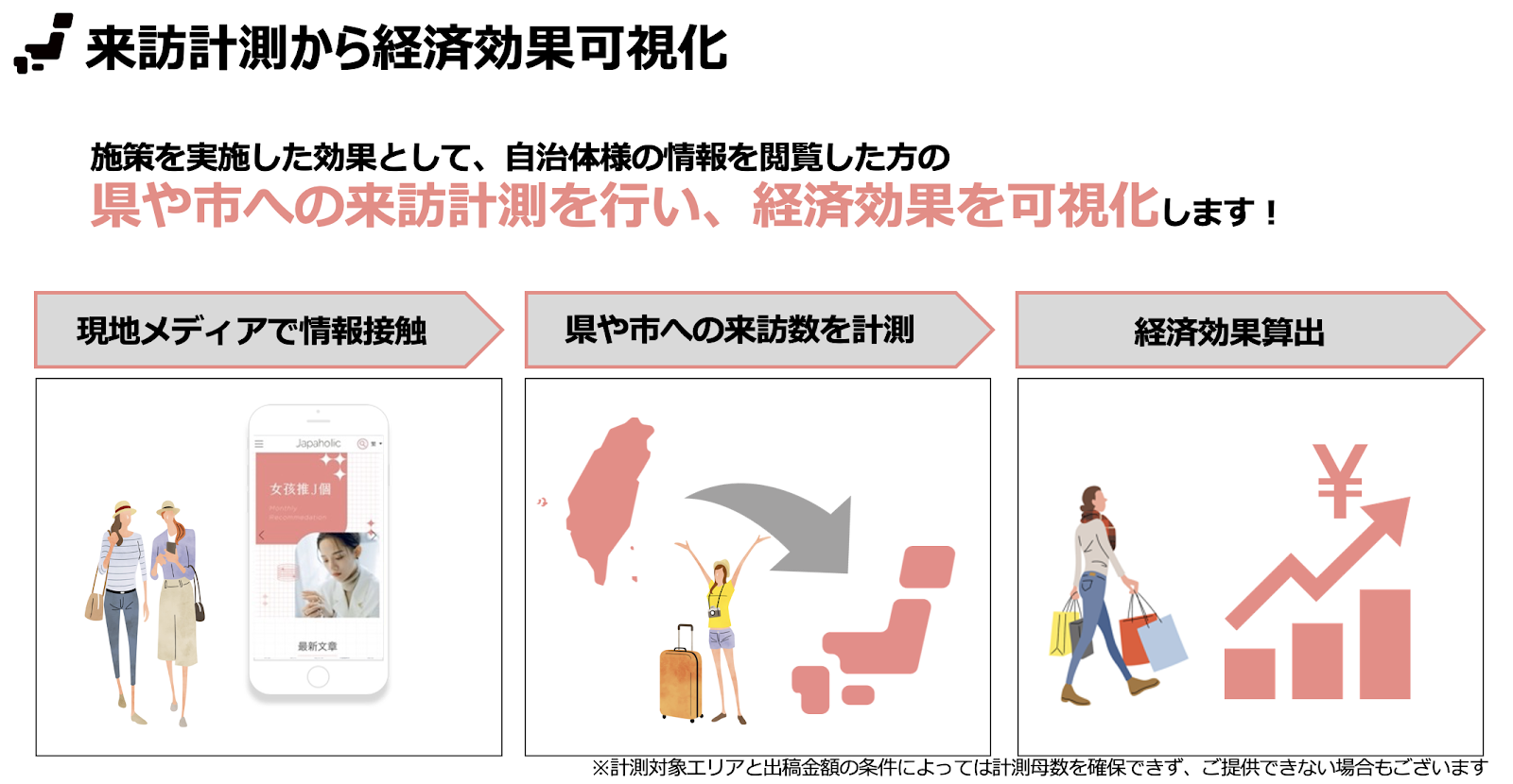 「インバウンドでまちあげ」