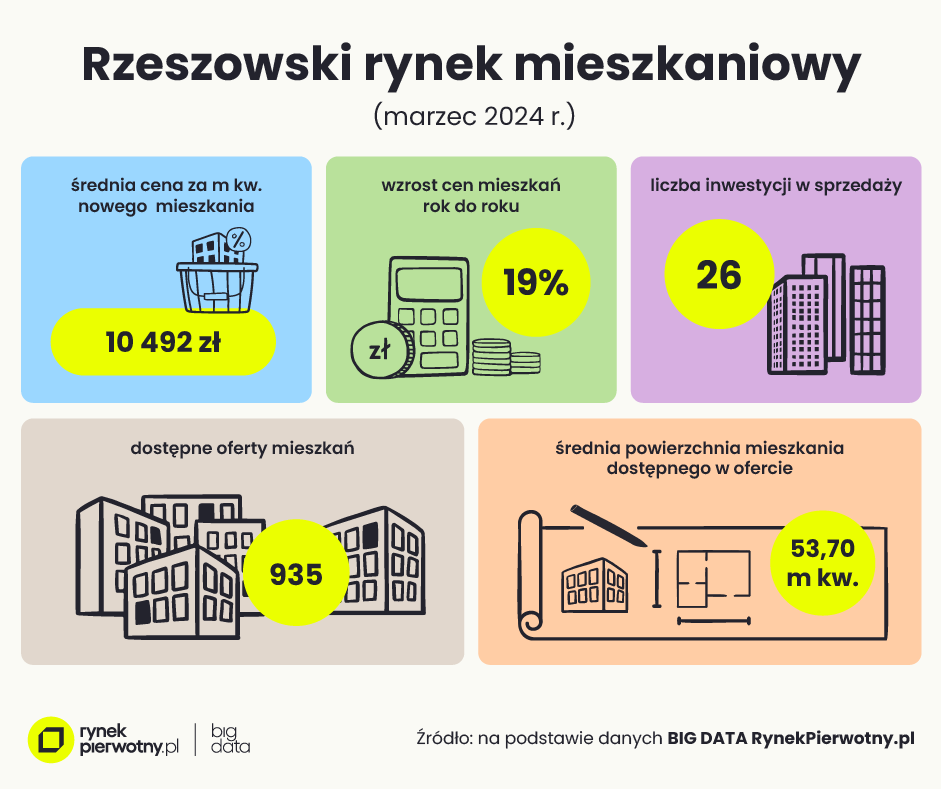 Obraz zawierający tekst, zrzut ekranu, diagram, Czcionka

Opis wygenerowany automatycznie