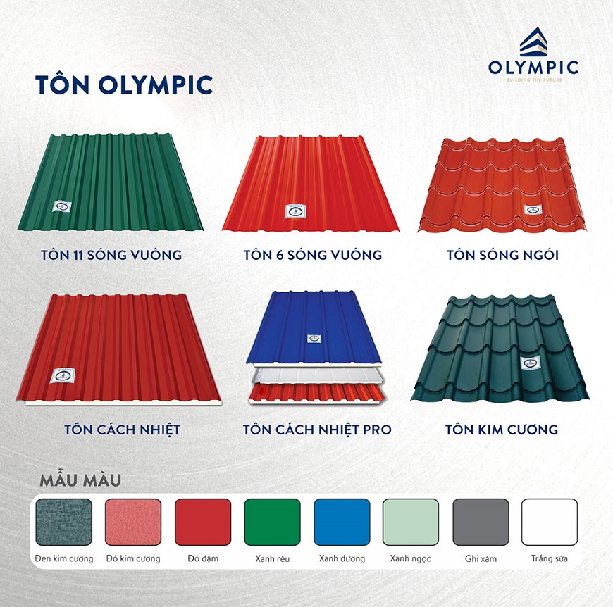 Bảng màu tôn đa dạng đến từ thương hiệu tôn Olympic kết hợp mẫu mã thiết kế phong phú giúp nâng cao sự lựa chọn và tính thẩm mỹ cho công trình 