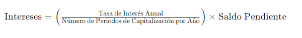 ¿Cómo se Cobran los Intereses en un Préstamo?