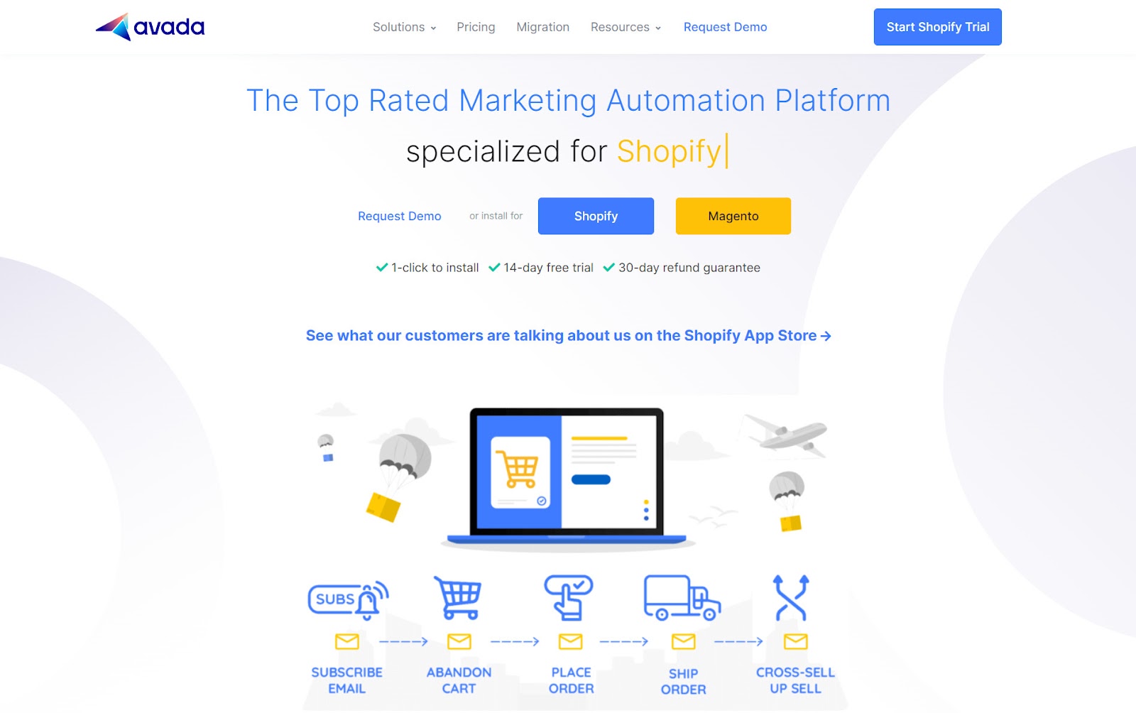 avada email marketing app shopify