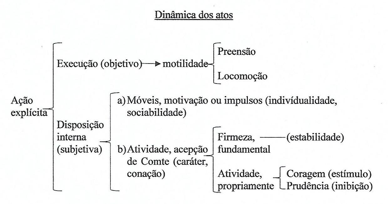 TextoDescrição gerada automaticamente