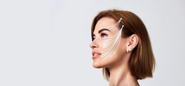 Când se face Lifting facial 
