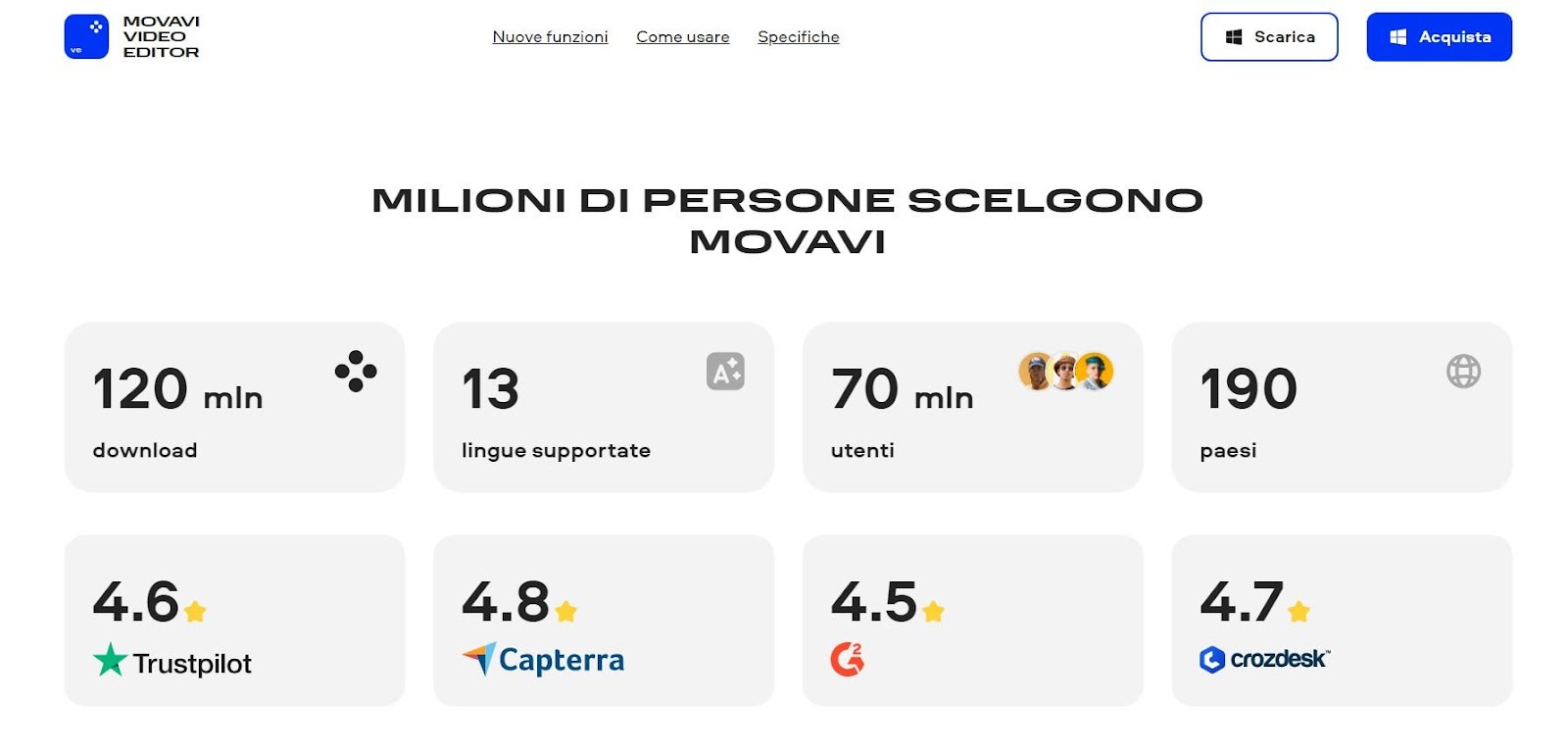 i numeri di movavi video editor