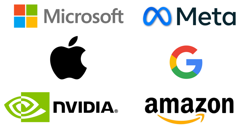 A group of logos of different brands

Description automatically generated